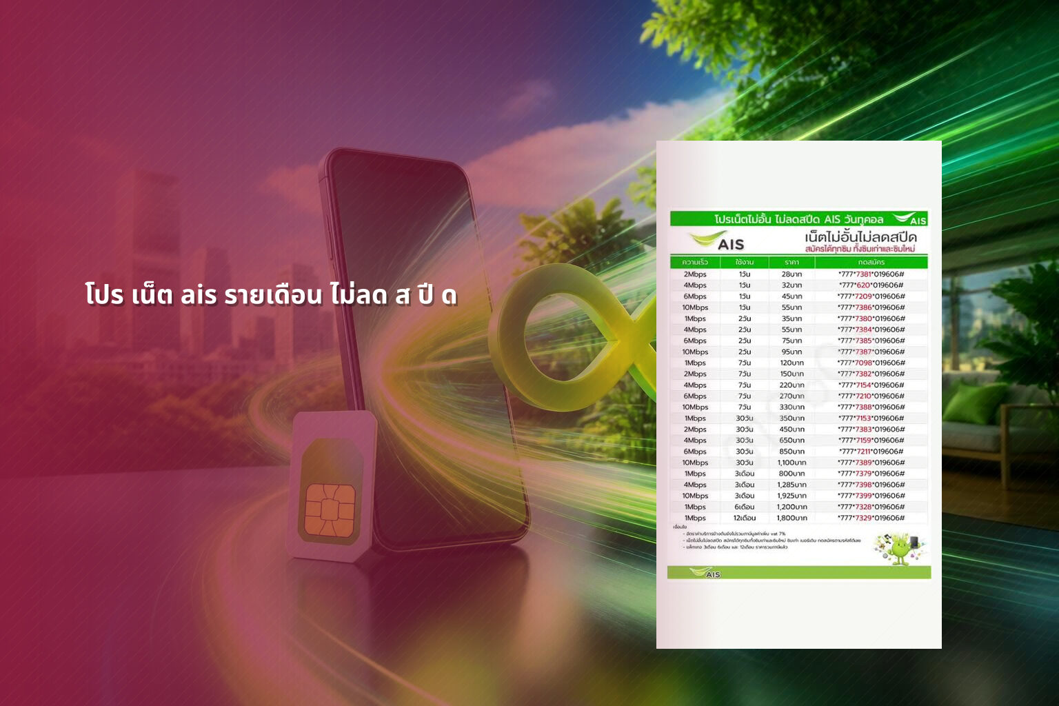 โปร เน็ต ais รายเดือน ไม่ลด ส ปี ด - internet package