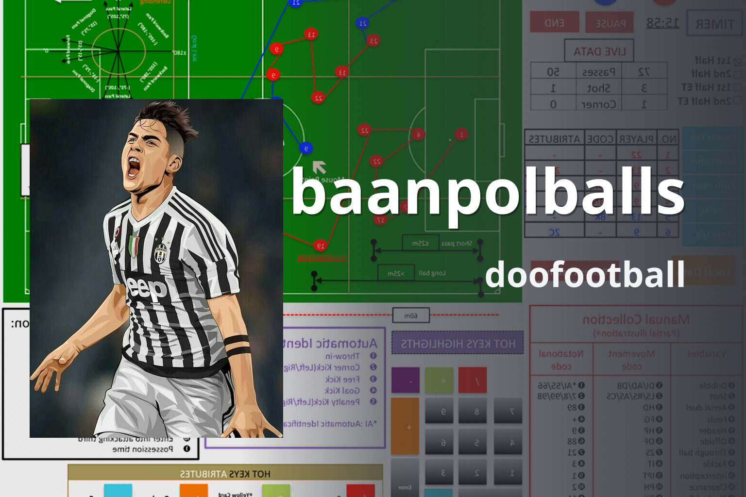 baanpolballs - football analysis