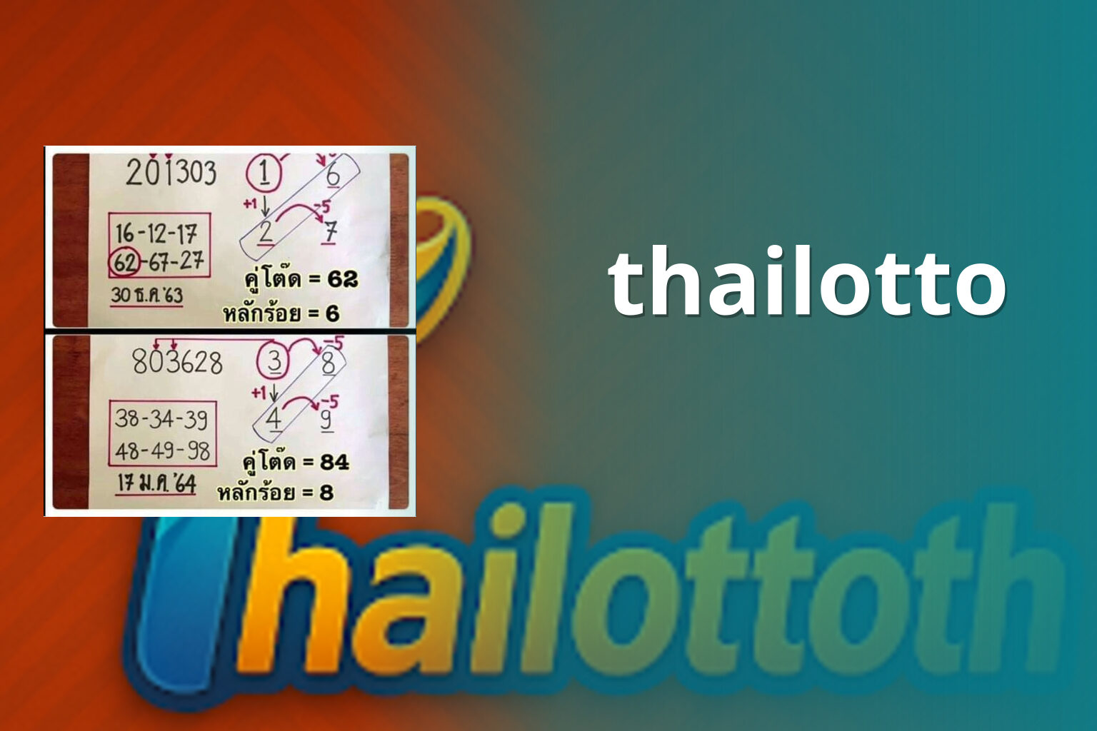 thailotto - lottery service