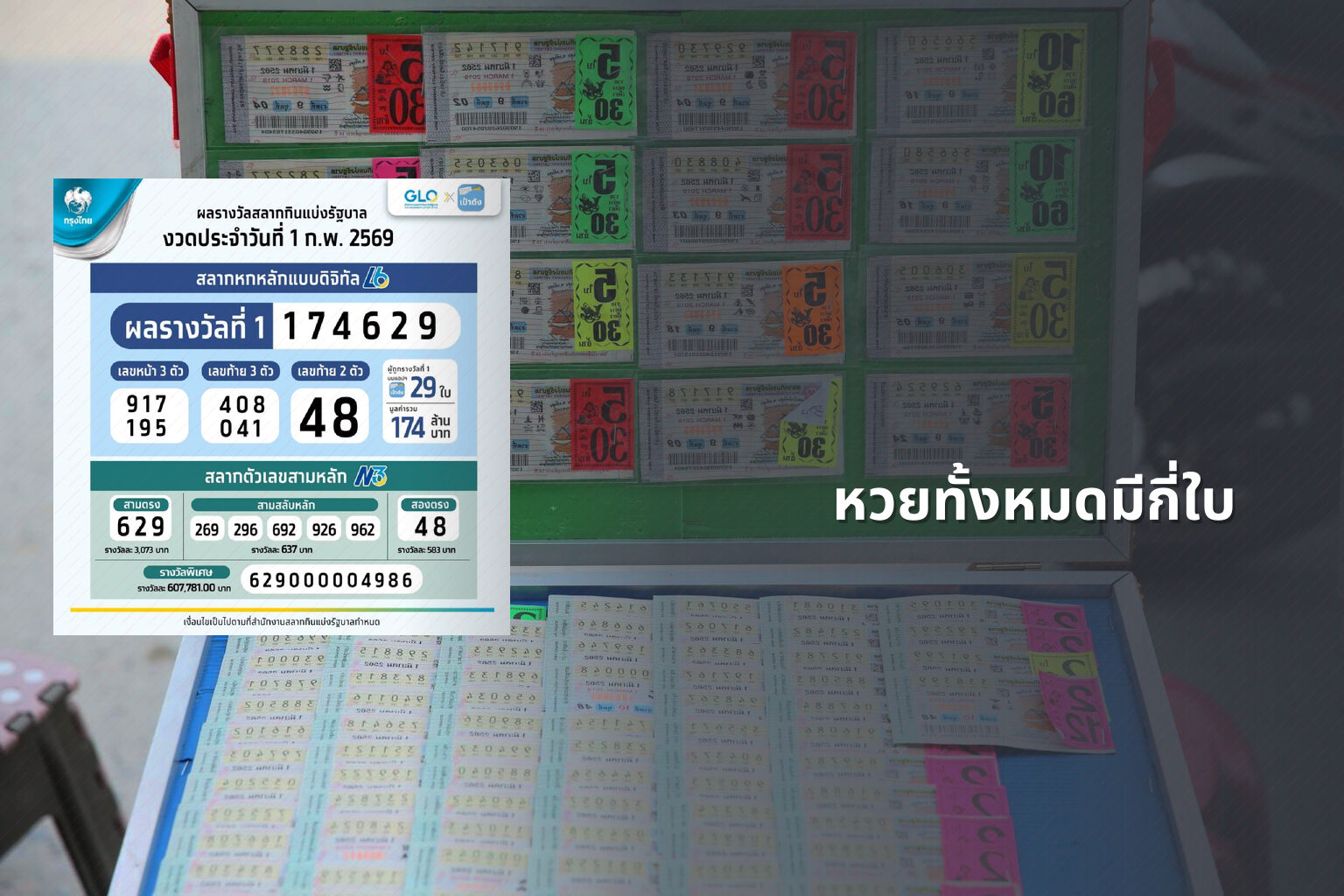 หวยทั้งหมดมีกี่ใบ - lottery types
