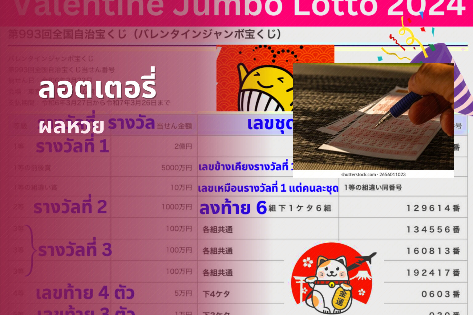ลอตเตอรี่ ผลหวย