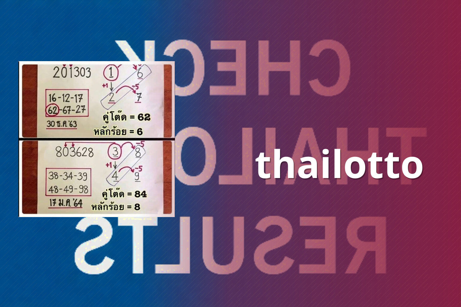 thailotto - lottery service