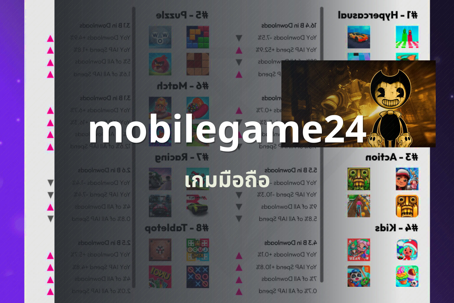 mobilegame24 - mobile gaming platform