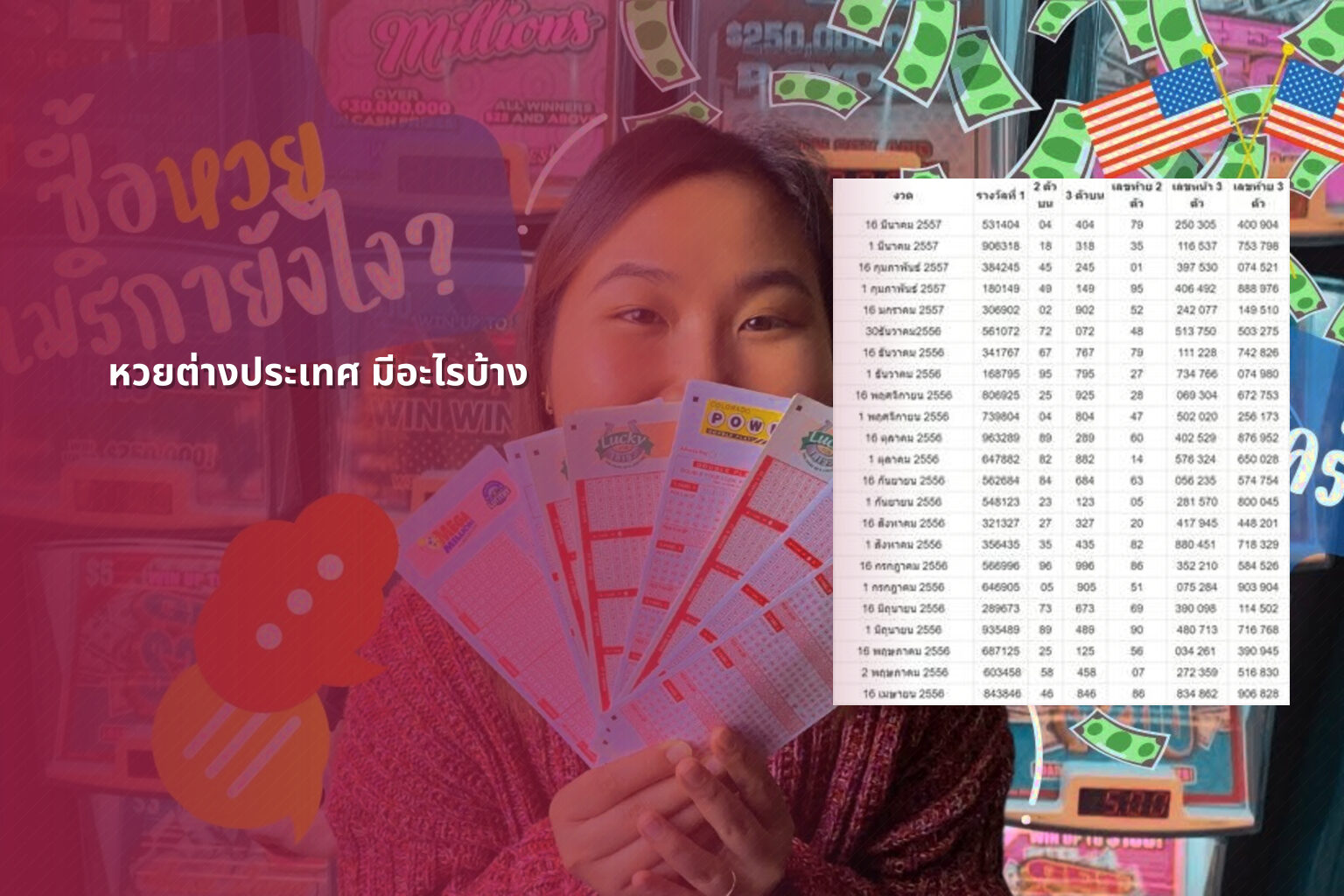 หวยต่างประเทศ มีอะไรบ้าง - หวย