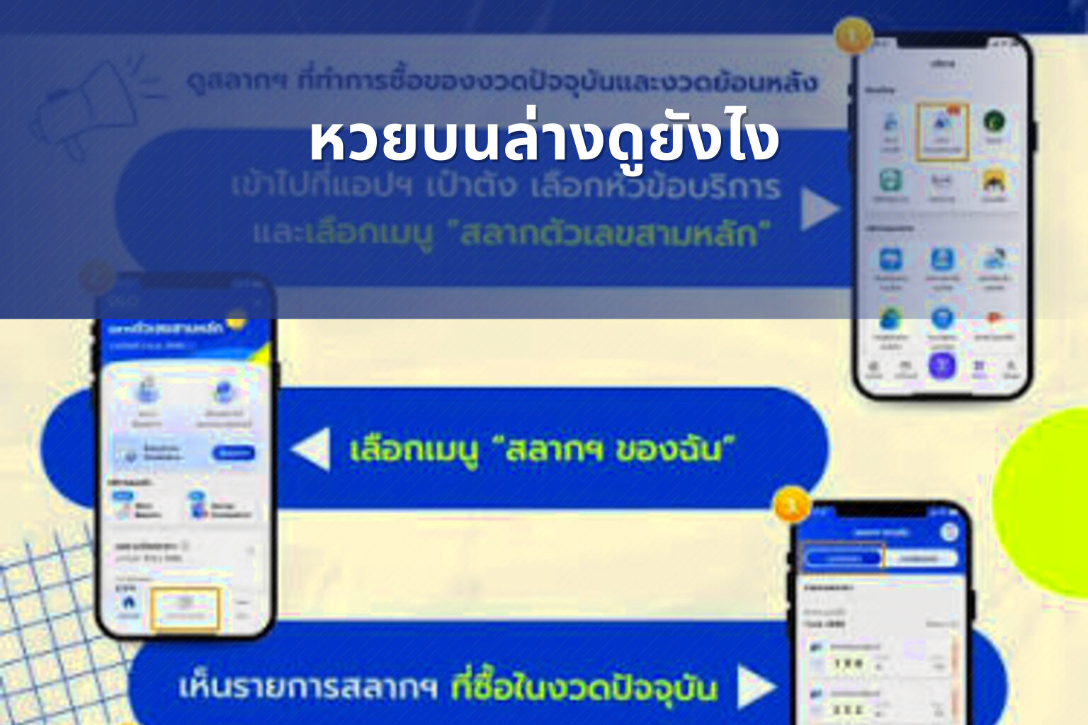 หวยบนล่างดูยังไง - หวย