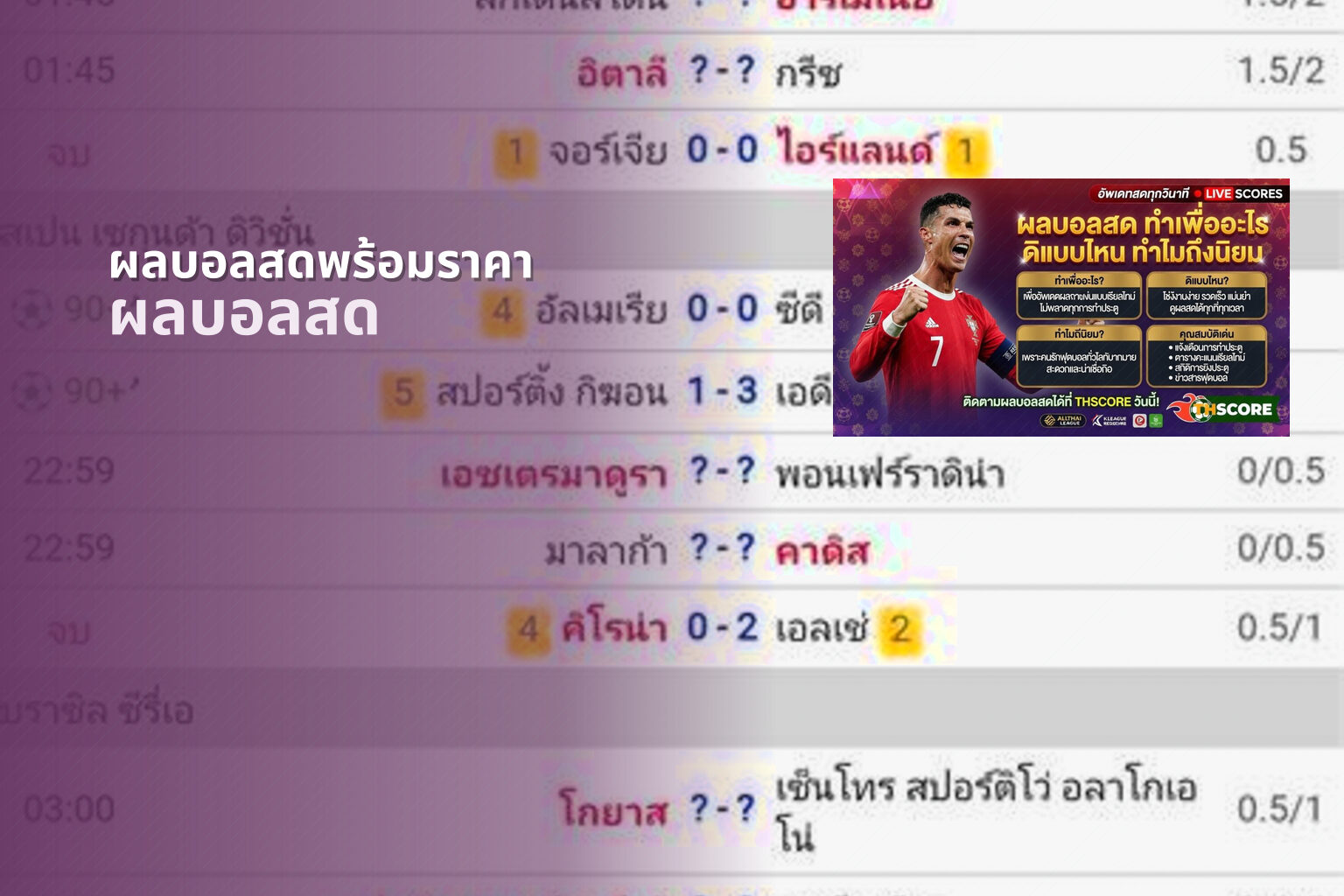 ผลบอลสดพร้อมราคา ผลบอลสด