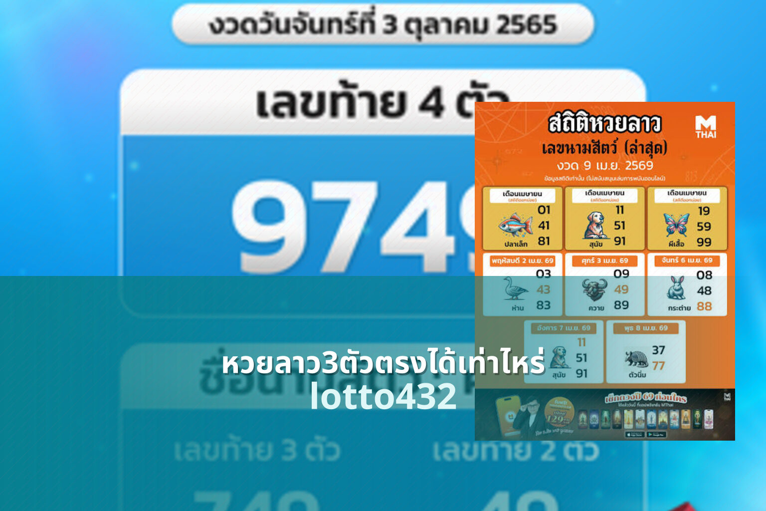 หวยลาว3ตัวตรงได้เท่าไหร่ lotto432