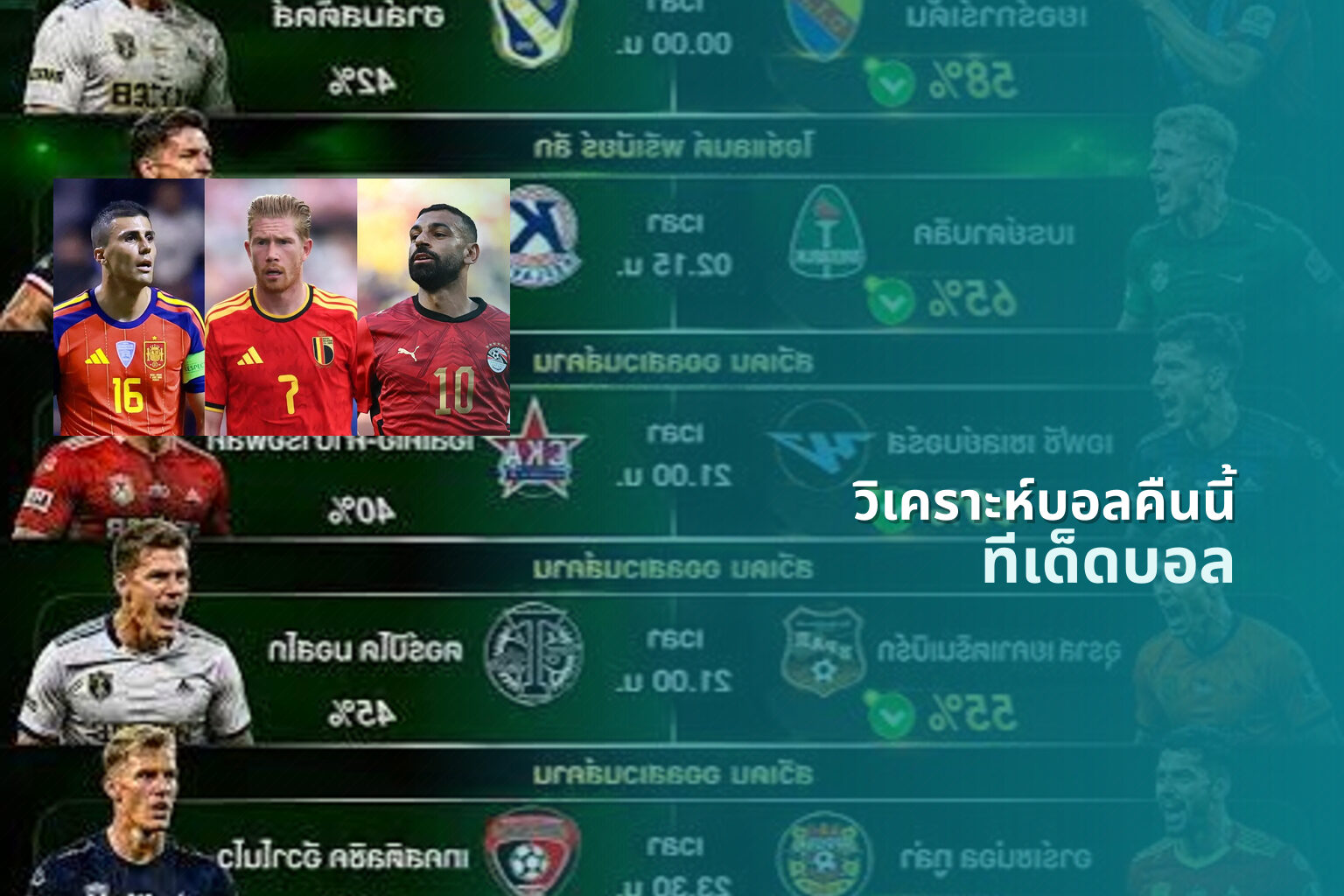 วิเคราะห์บอลคืนนี้ ทีเด็ดบอล