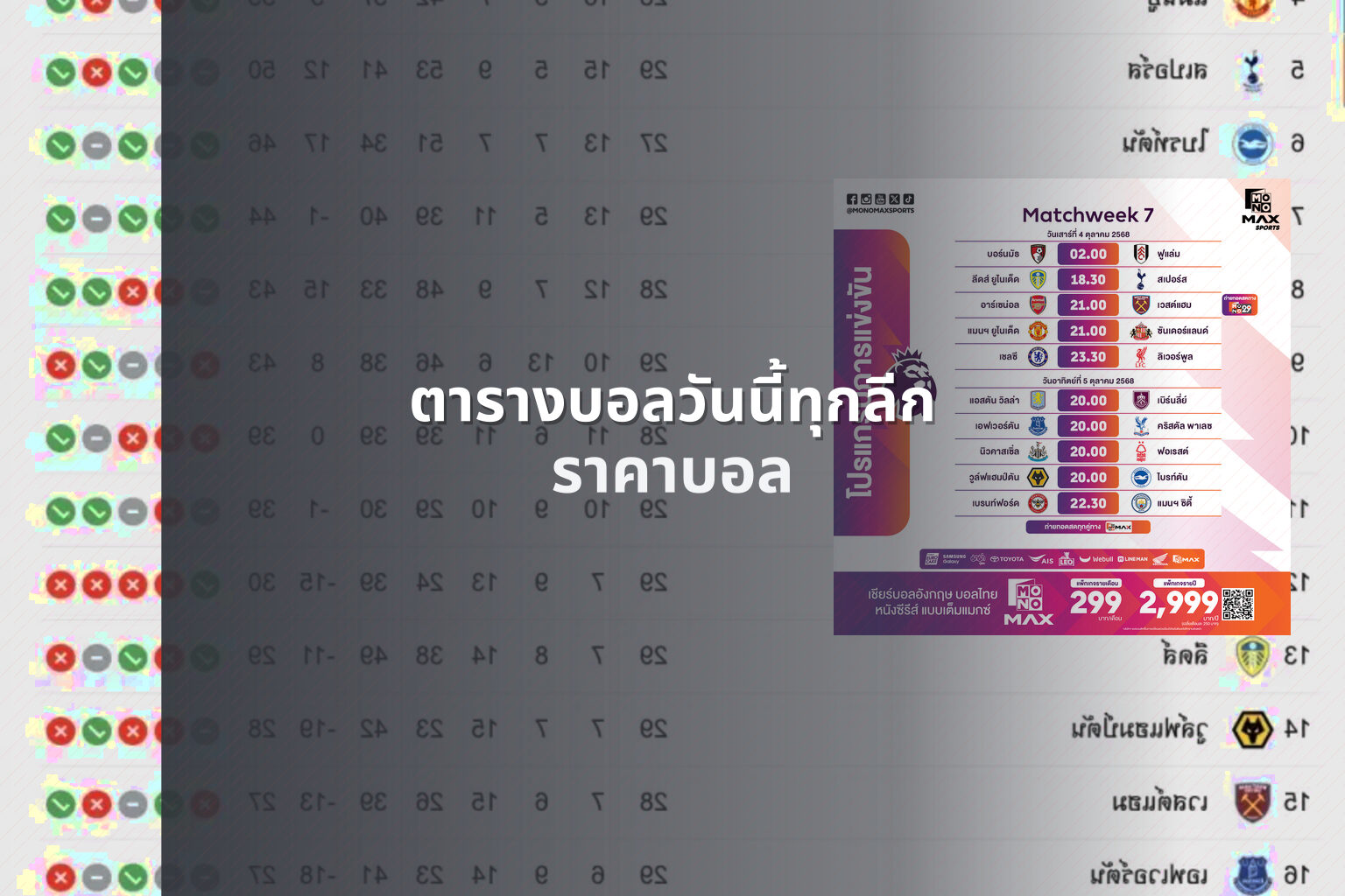 ตารางบอลวันนี้ทุกลีก ราคาบอล