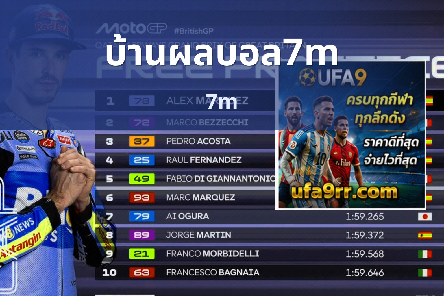 บ้านผลบอล7m 7m