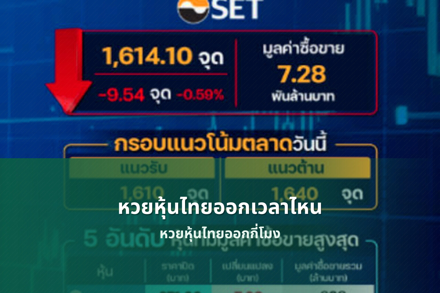 หวยหุ้นไทยออกเวลาไหน - หวยหุ้น