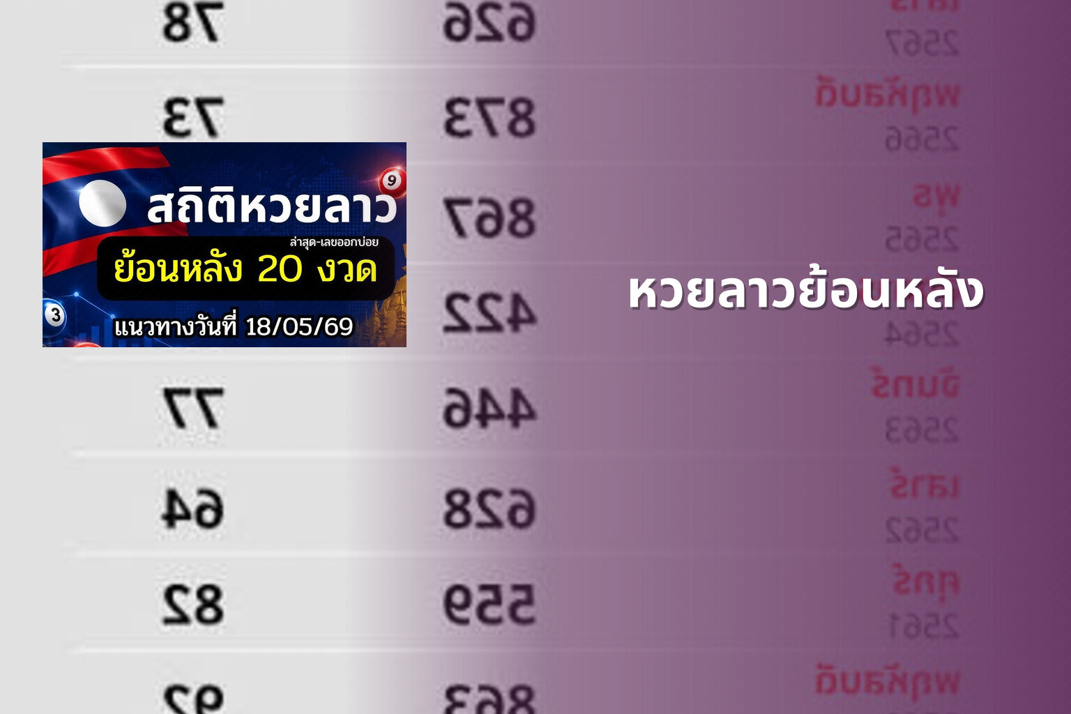 หวยลาวย้อนหลัง - lottery results