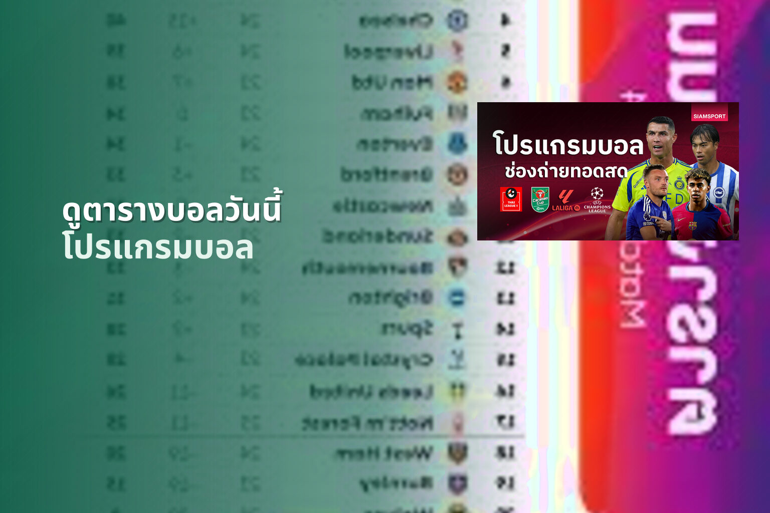 ดูตารางบอลวันนี้ โปรแกรมบอล