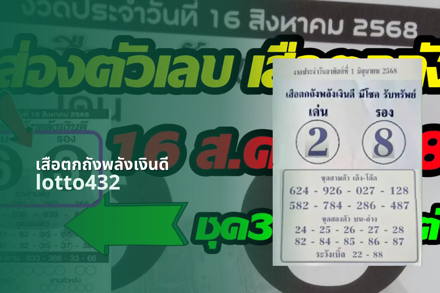 เสือตกถังพลังเงินดี lotto432