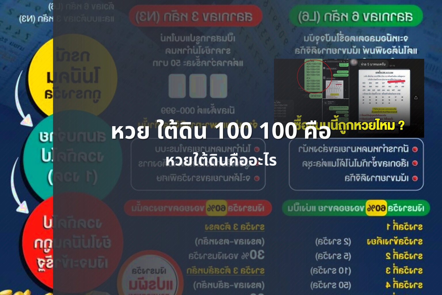 หวย ใต้ดิน 100 100 คือ - หวยใต้ดิน