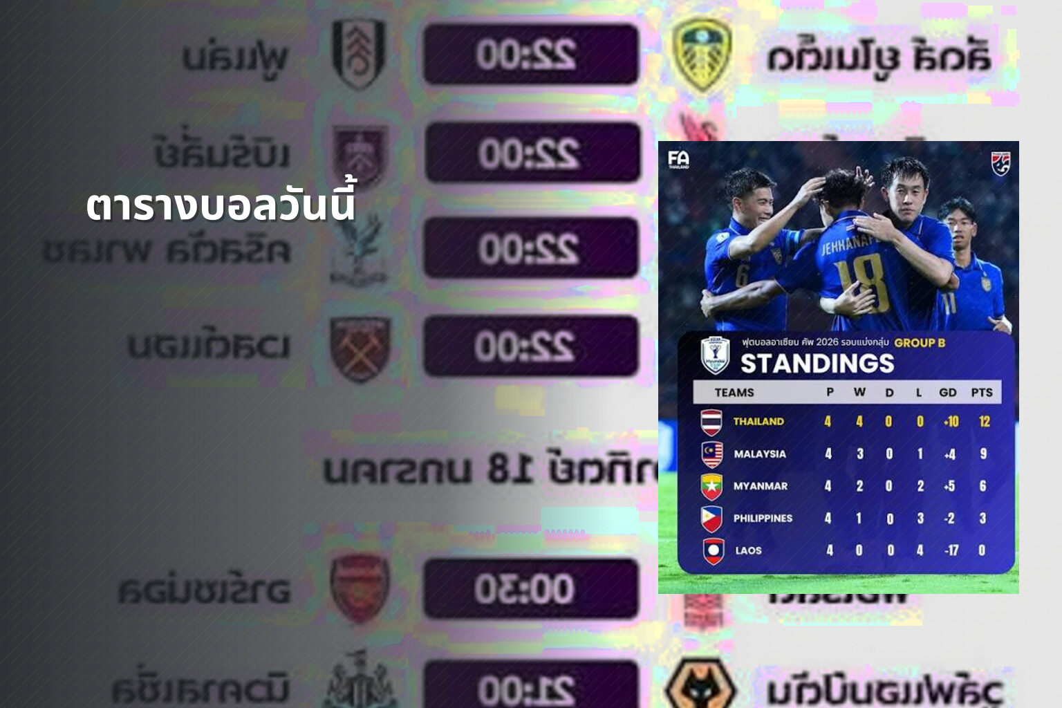ตารางบอลวันนี้ - sports schedules