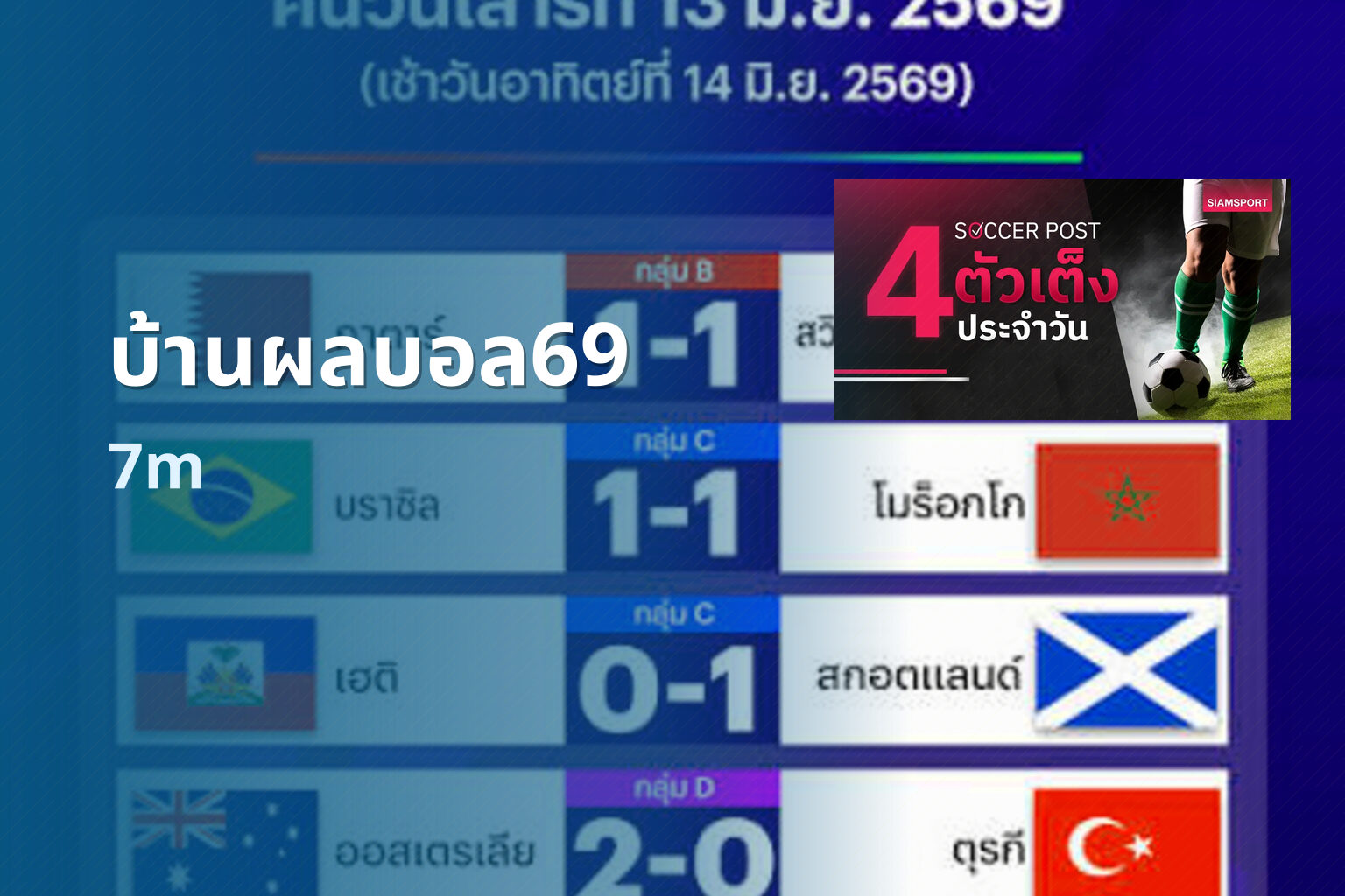 บ้านผลบอล69 7m