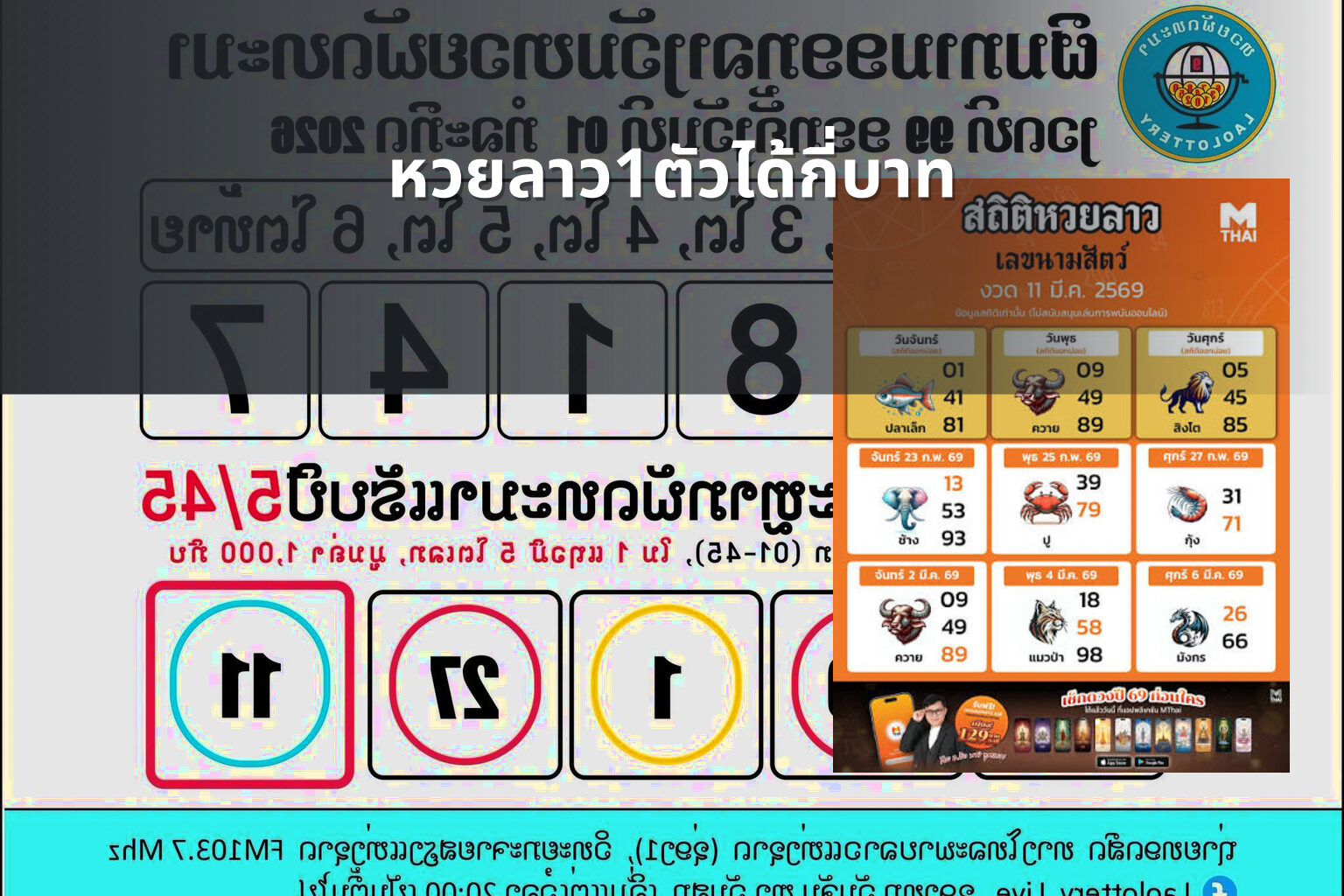 หวยลาว1ตัวได้กี่บาท - หวยลาว