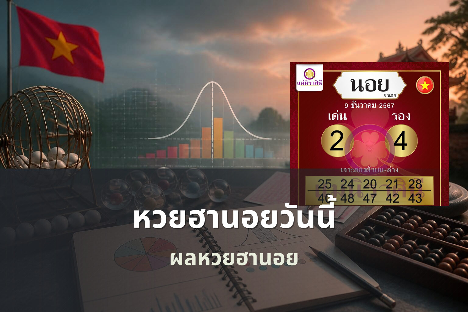 หวยฮานอยวันนี้ ผลหวยฮานอย