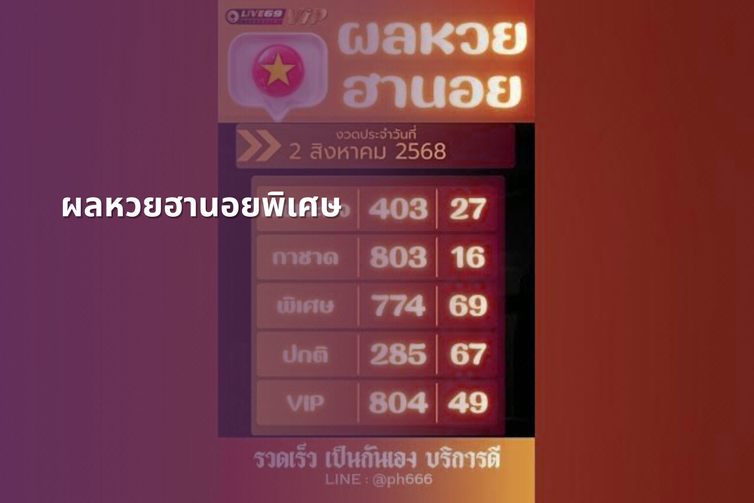 ผลหวยฮานอยพิเศษ - lottery results