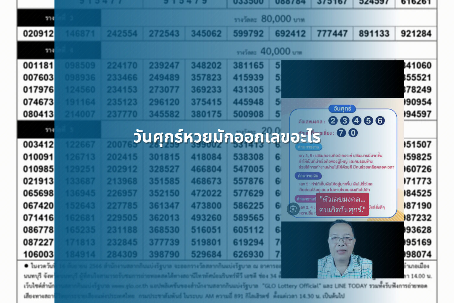 วันศุกร์หวยมักออกเลขอะไร - หวย