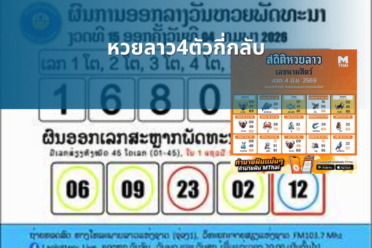 หวยลาว4ตัวกี่กลับ - หวยลาว