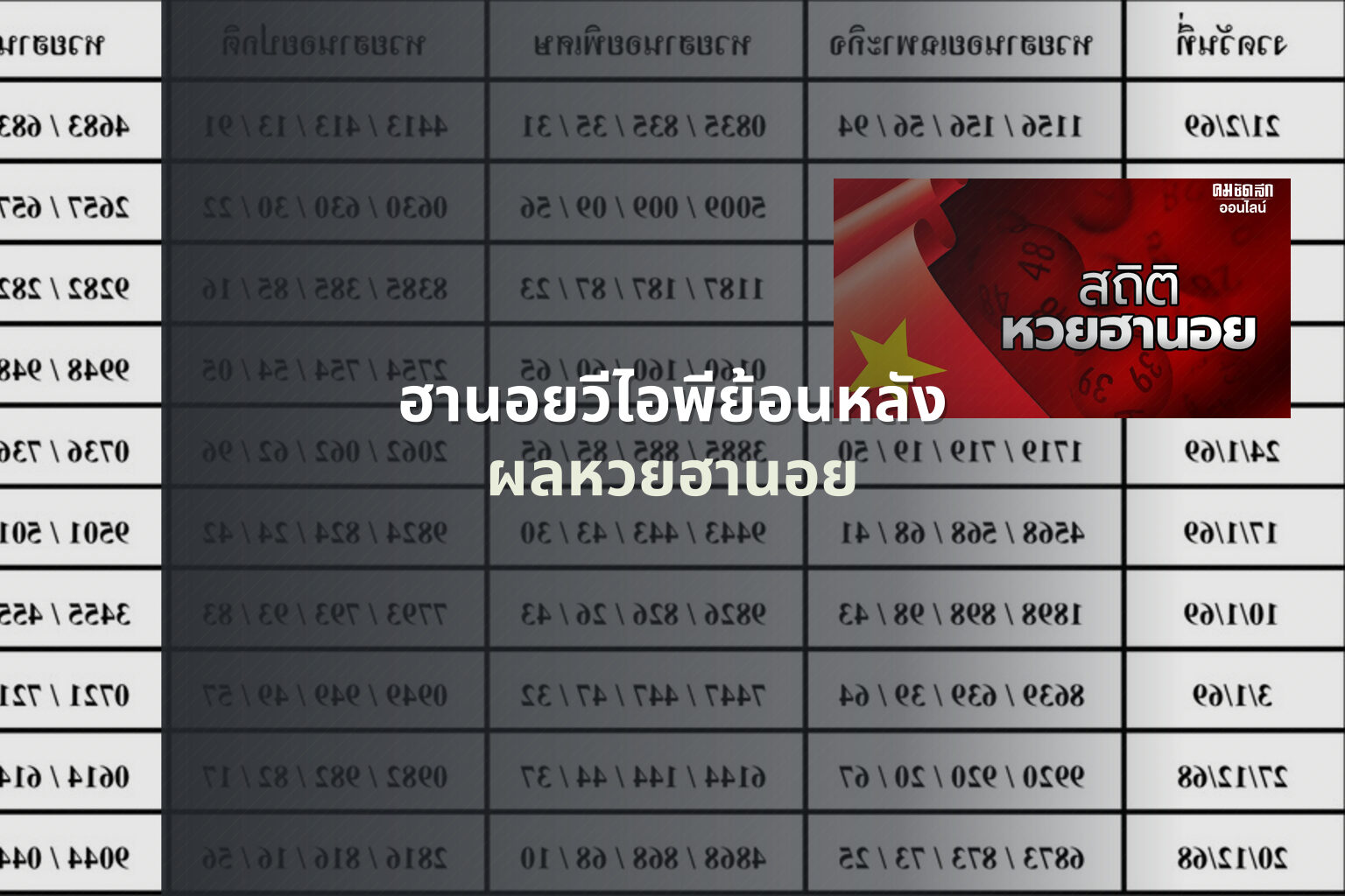 ฮานอยวีไอพีย้อนหลัง ผลหวยฮานอย