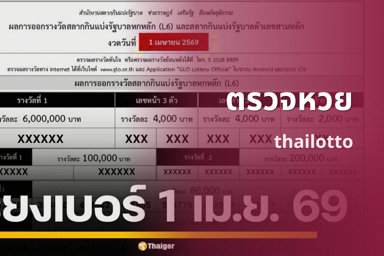 ตรวจหวย thailotto