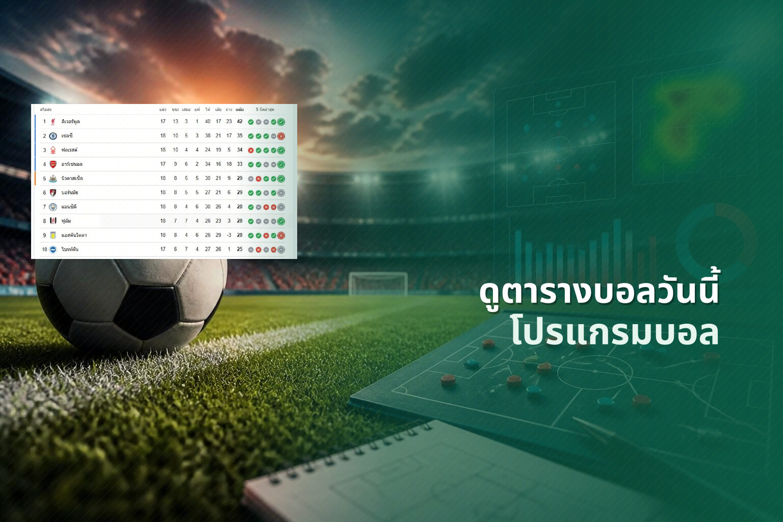 ดูตารางบอลวันนี้ - football schedule