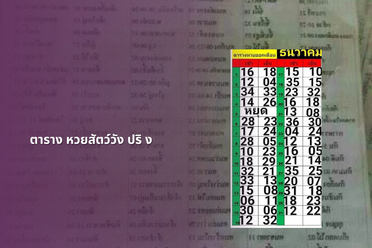 ตาราง หวยสัตว์วัง ปริ ง - หวยสัตว์