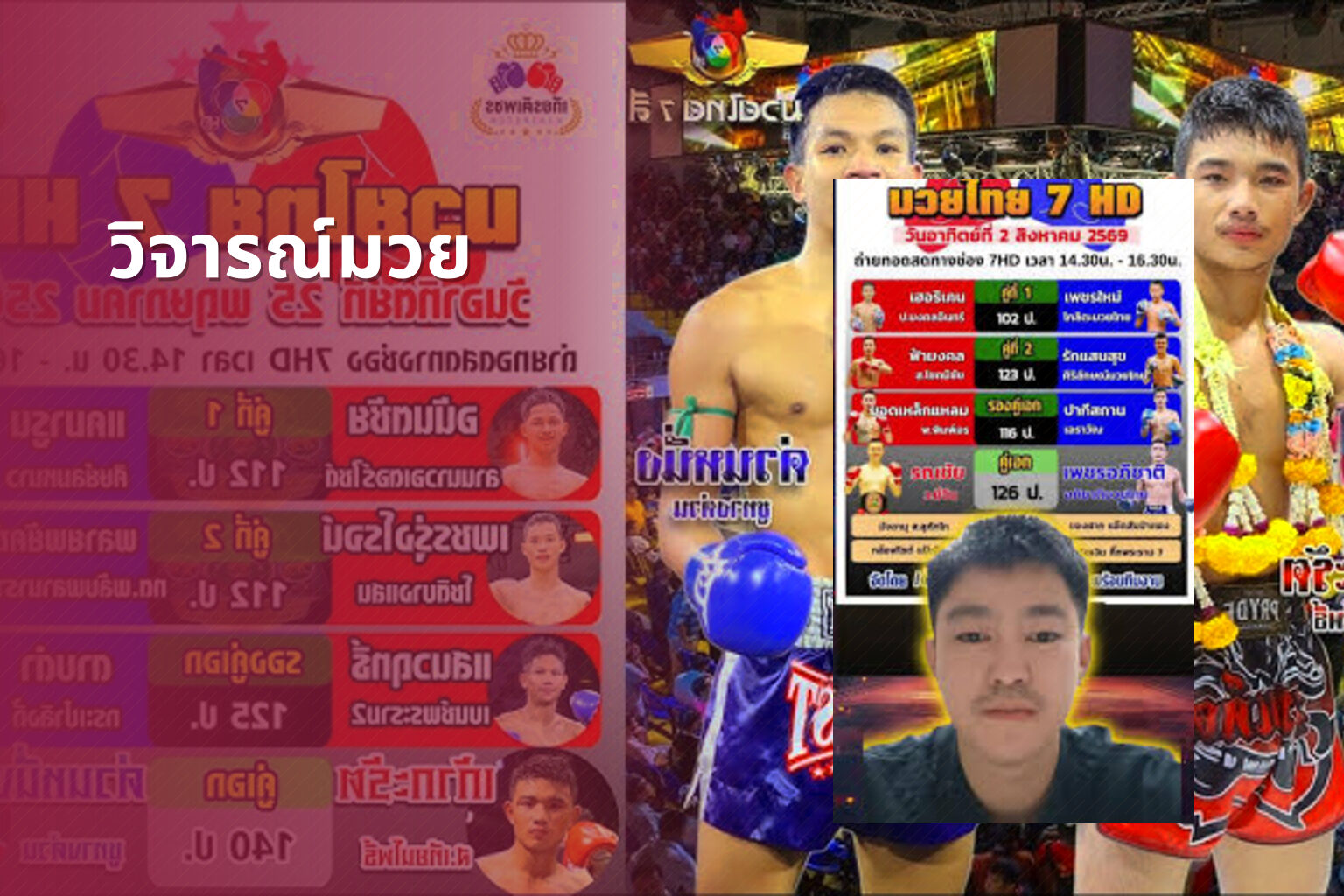 วิจารณ์มวย - boxing reviews
