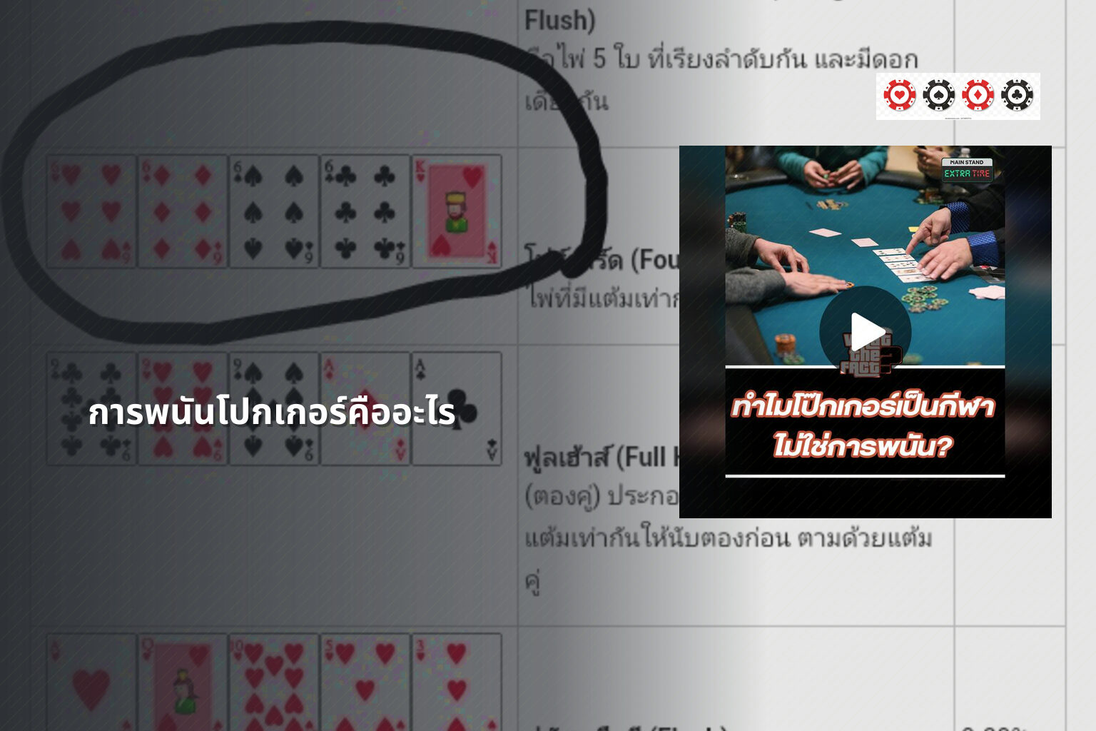 การพนันโปกเกอร์คืออะไร - การพนัน