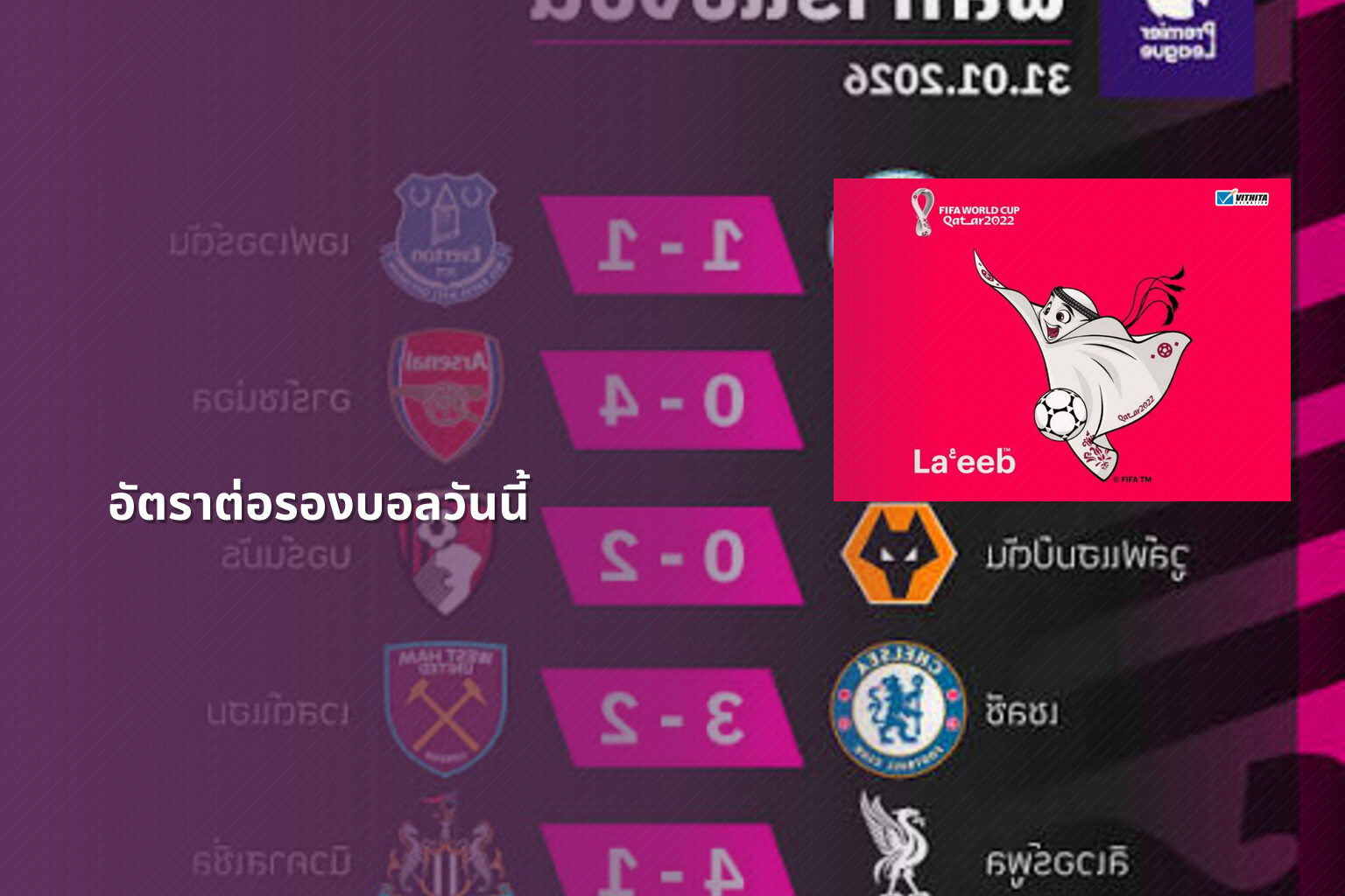 อัตราต่อรองบอลวันนี้ - betting odds