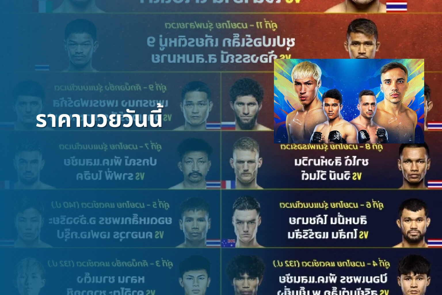 ราคามวยวันนี้ - boxing odds