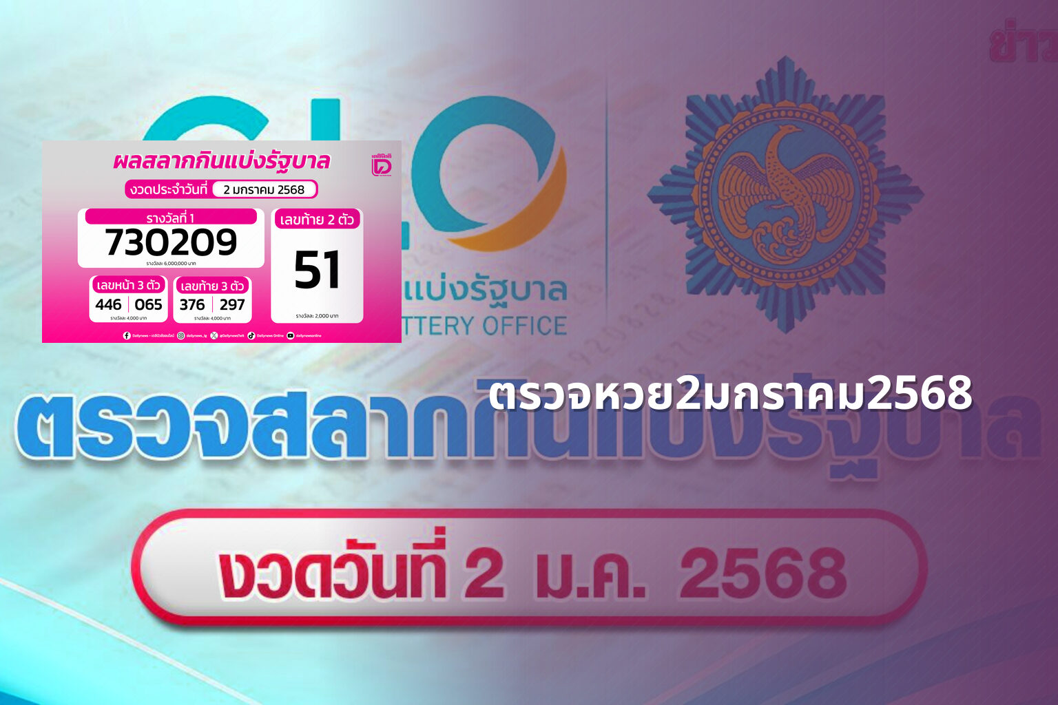 ตรวจหวย2มกราคม2568 - lottery results
