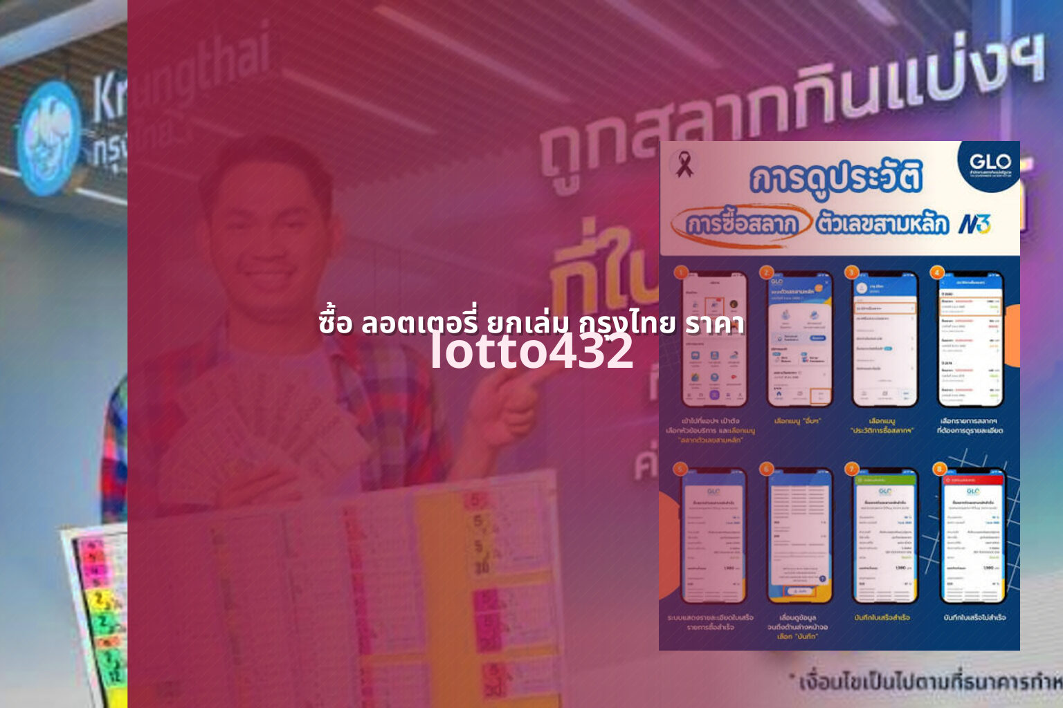 ซื้อ ลอตเตอรี่ ยกเล่ม กรุงไทย ราคา - price of full lottery book