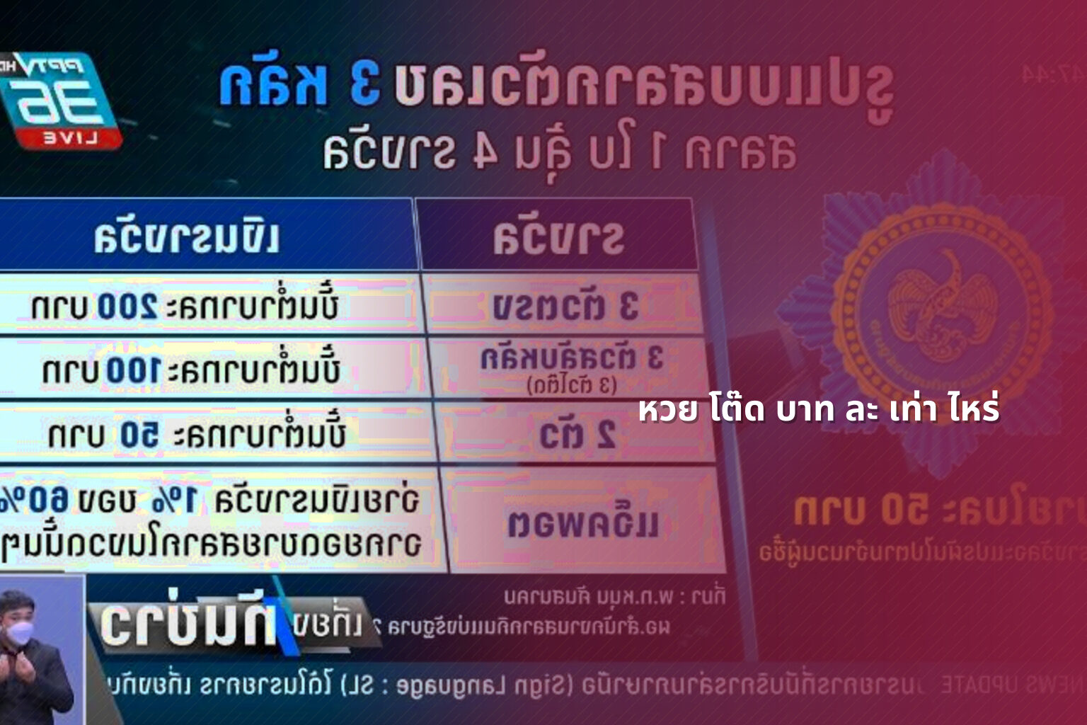 หวย โต๊ด บาท ละ เท่า ไหร่ - หวย