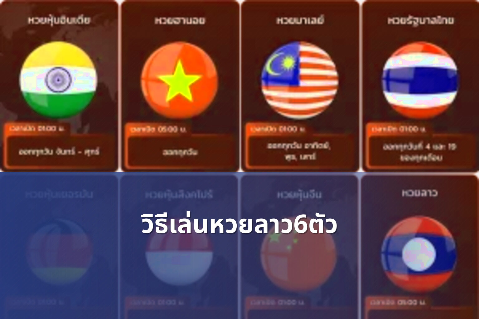 วิธีเล่นหวยลาว6ตัว - หวยลาว