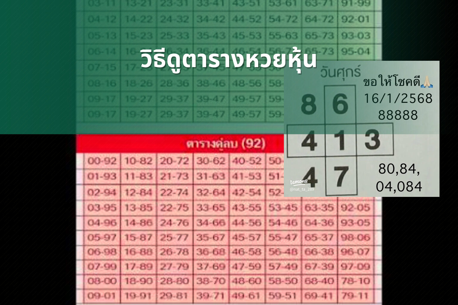 วิธีดูตารางหวยหุ้น - หวยหุ้น