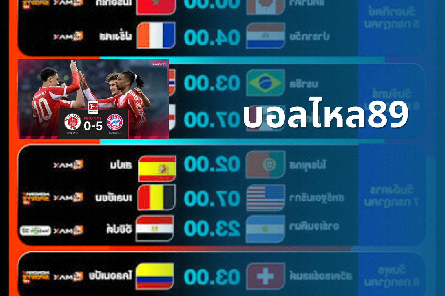 บอลไหล89 - sports odds