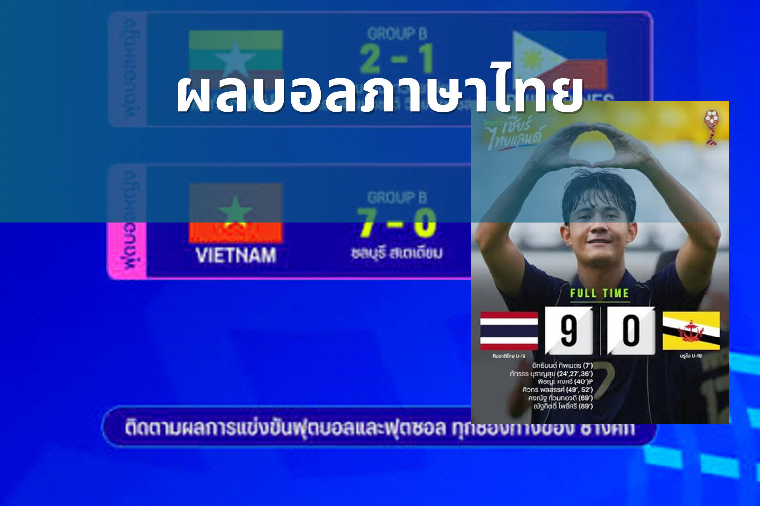 ผลบอลภาษาไทย - football results in Thai
