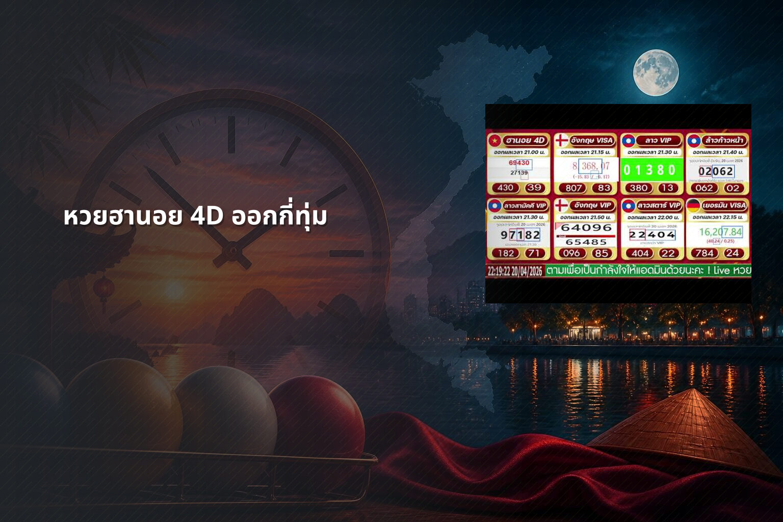 หวยฮานอย 4D ออกกี่ทุ่ม - หวยฮานอย