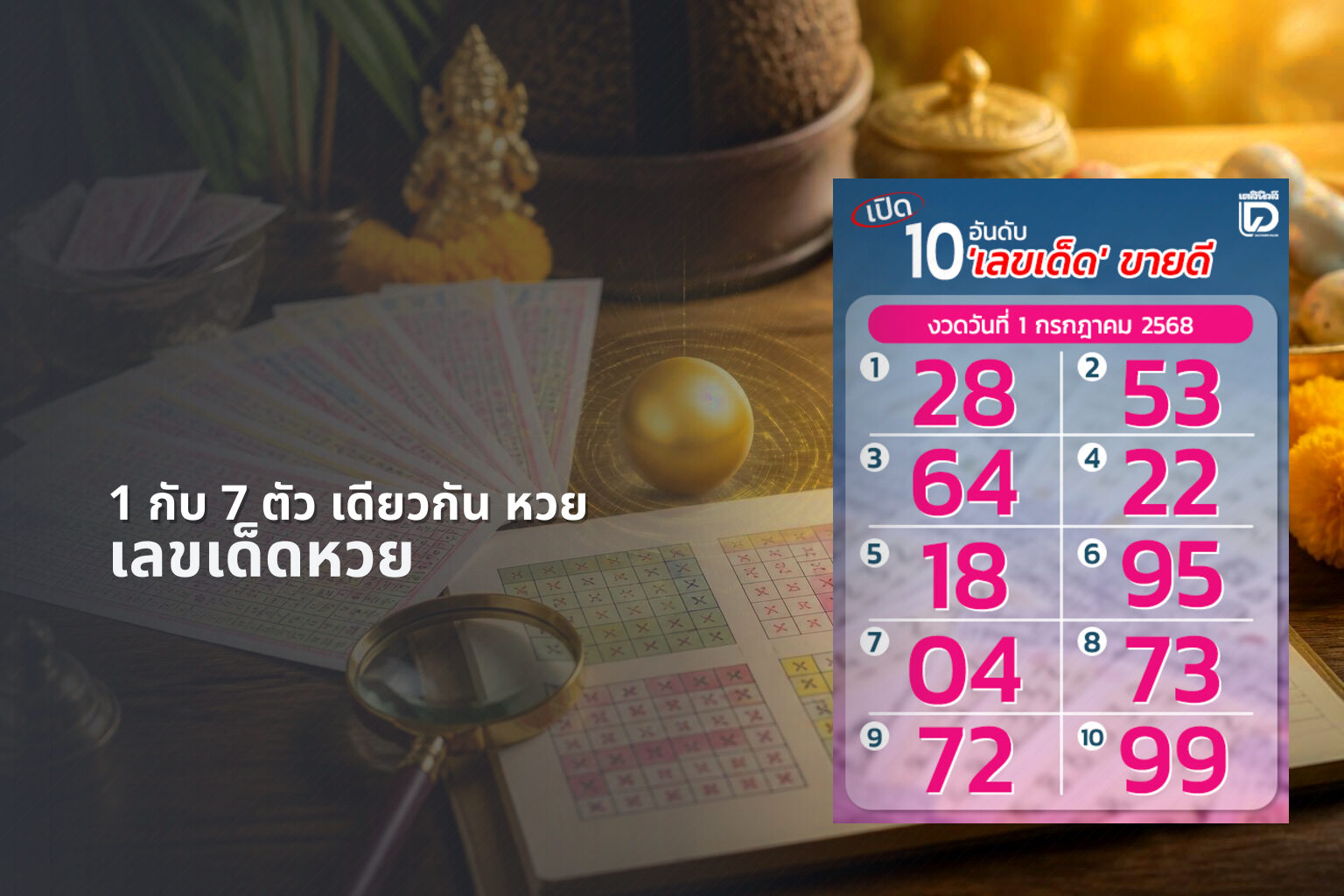 1 กับ 7 ตัว เดียวกัน หวย - หวย