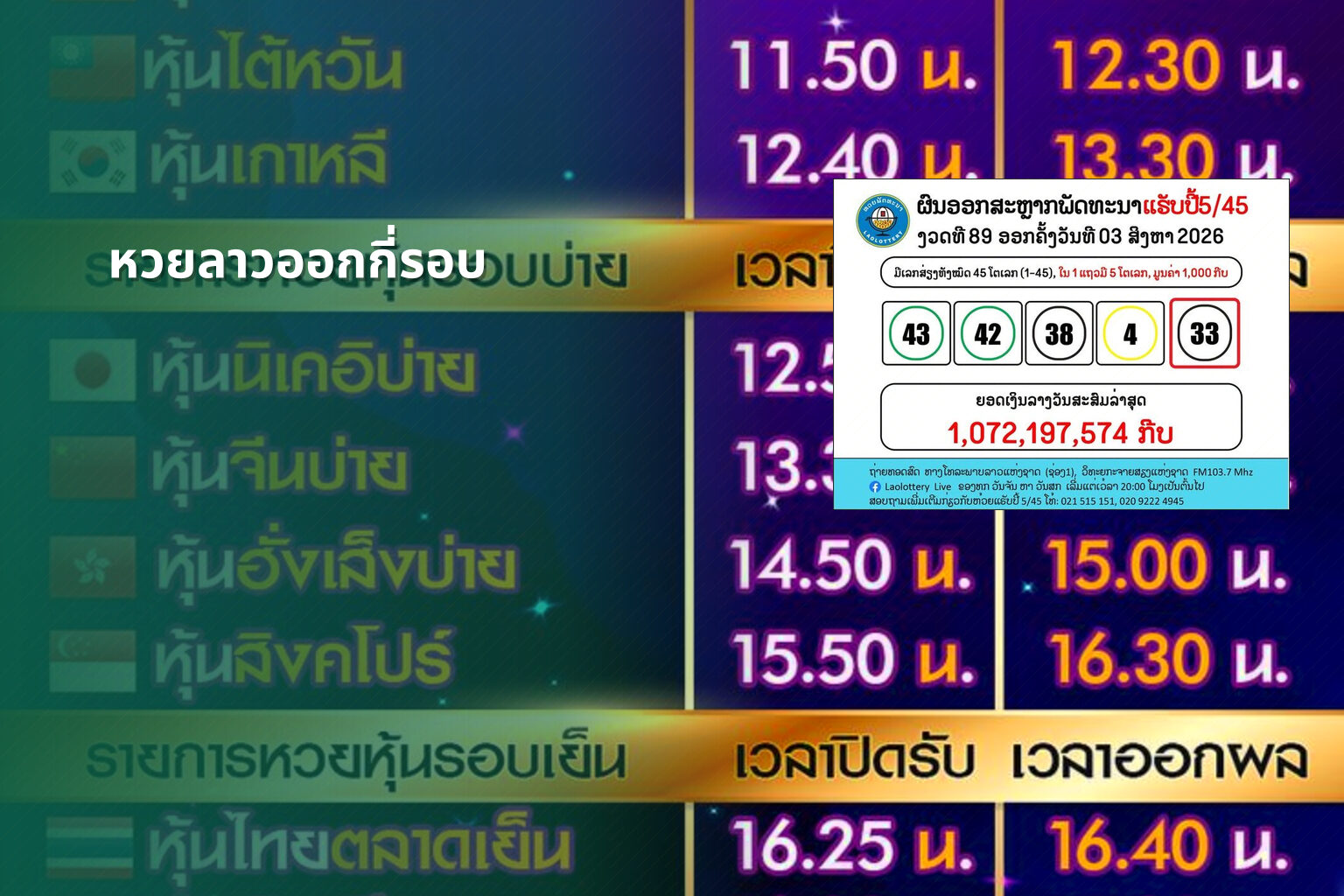 หวยลาวออกกี่รอบ - หวยลาว