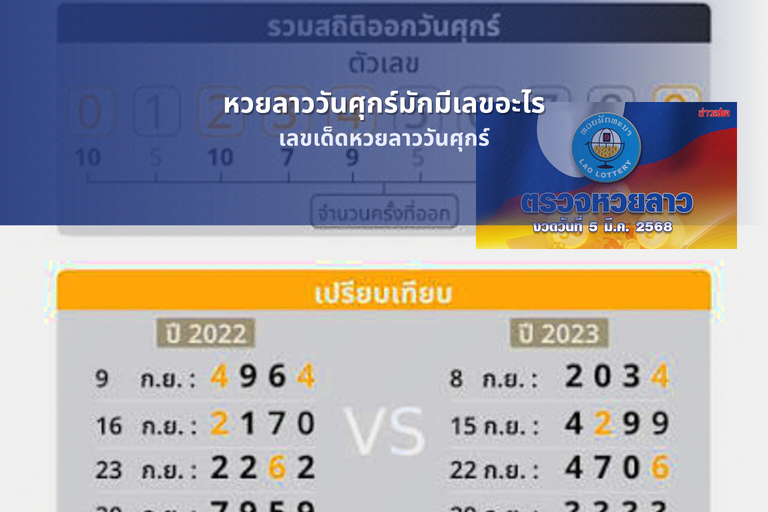 หวยลาววันศุกร์มักมีเลขอะไร เลขเด็ดหวยลาววันศุกร์