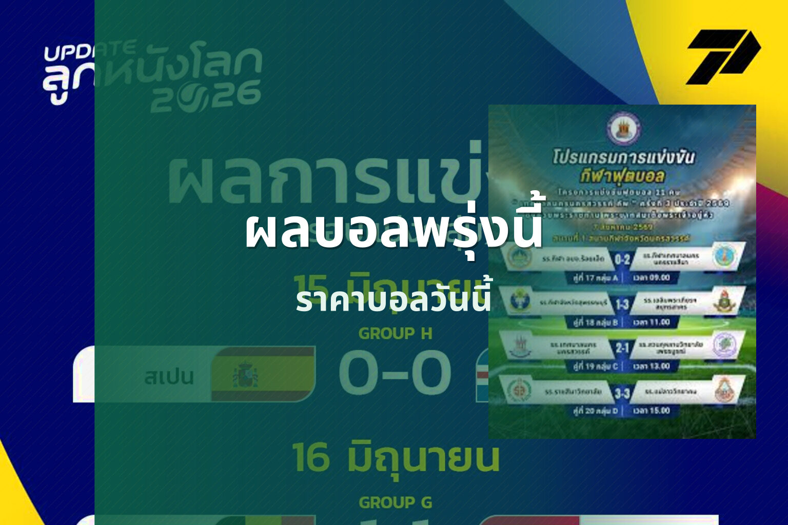 ผลบอลพรุ่งนี้ - sports results