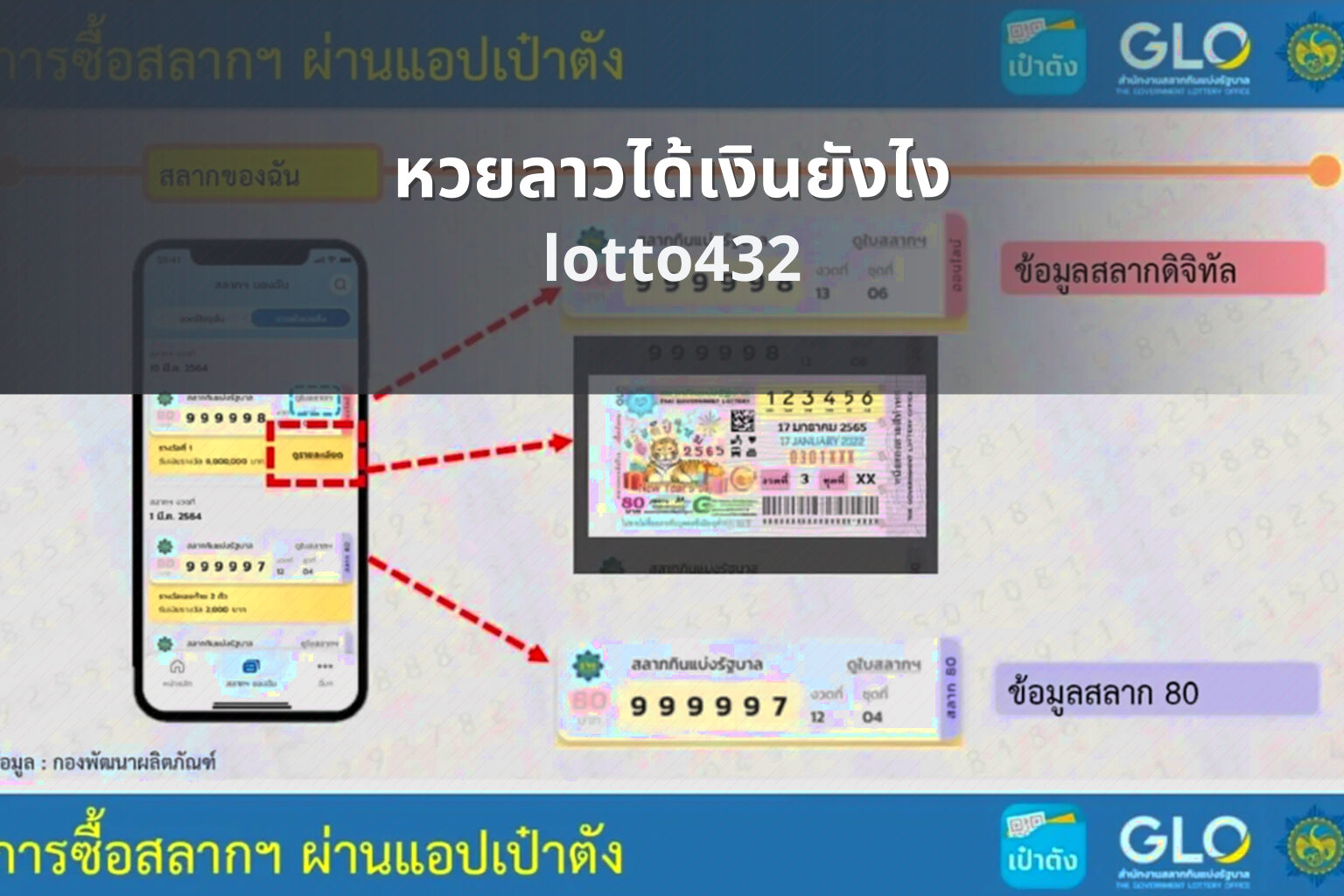 หวยลาวได้เงินยังไง - lottery payout process