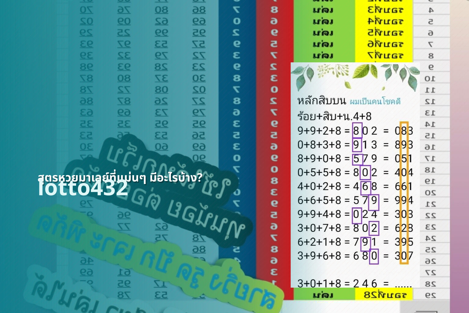สูตรหวยมาเลย์ที่แม่นๆ มีอะไรบ้าง? - accurate lottery formulas