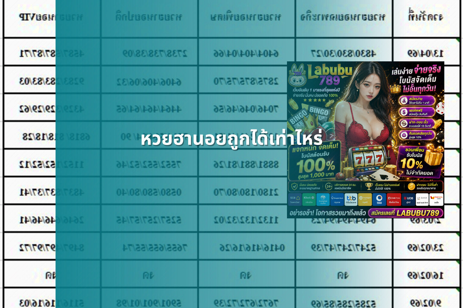 หวยฮานอยถูกได้เท่าไหร่ - หวยฮานอย