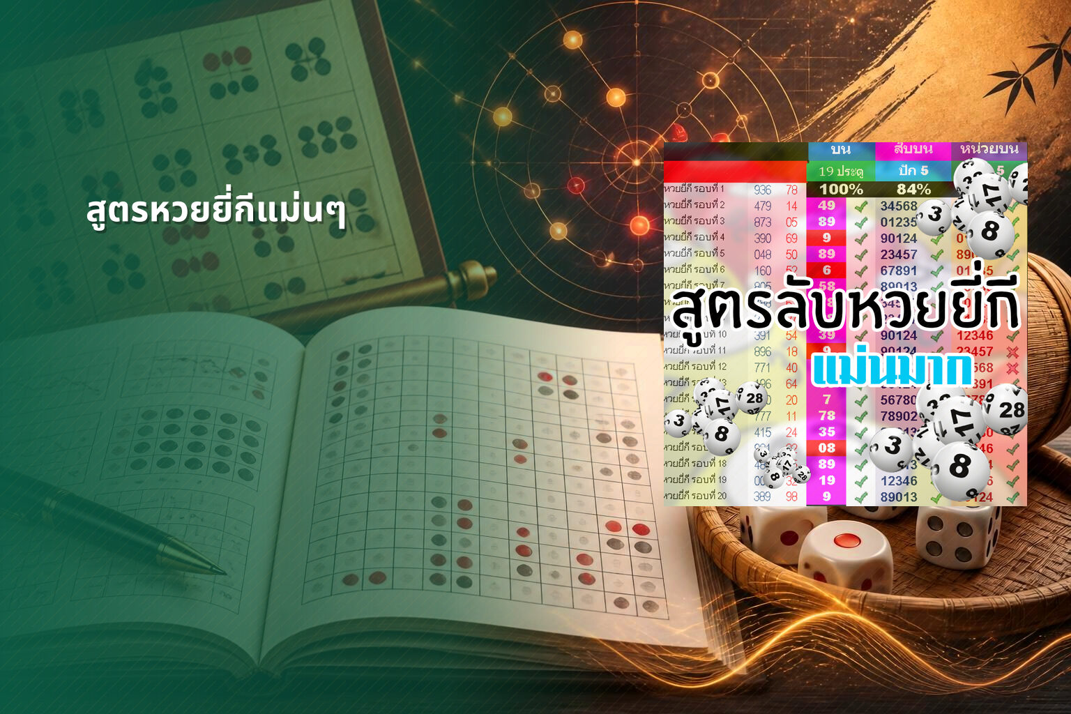 สูตรหวยยี่กีแม่นๆ - หวยยี่กี